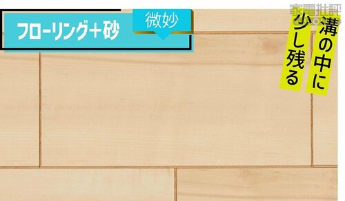 フローリング＋砂：微妙 キャニスター掃除機おすすめ イメージ