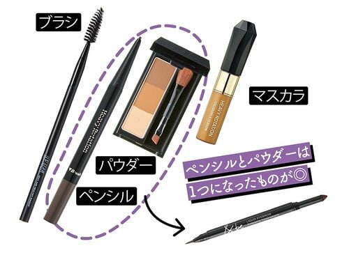 初心者でもうまくいく！ 1本2役の美仕上げアイブロウ アイブロウおすすめ イメージ