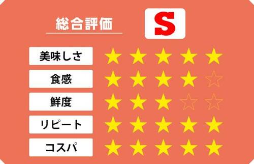 4位: 白いごはんが進みすぎる！甘からさんま蒲焼き イメージ