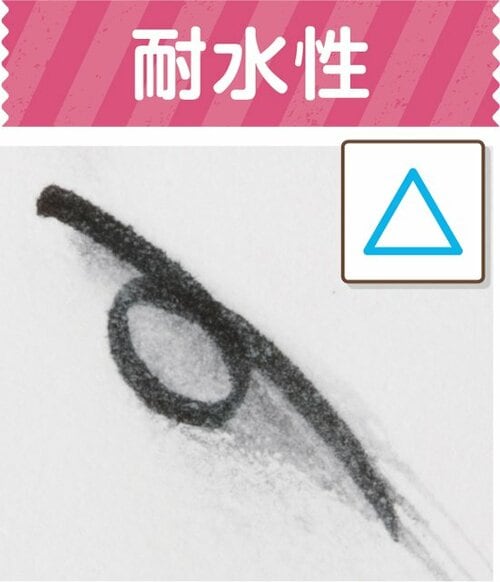 筆まかせはペン先がやわらかく扱いづらいのがマイナスポイント イメージ3