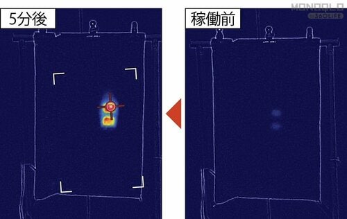 稼働から5分でしっかり暖かくなる 電気ひざ掛けおすすめ イメージ