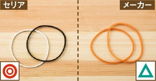 ［実力アリ！］パッケージもクールで見栄えする黒と白のゴムバンド発見! イメージ2