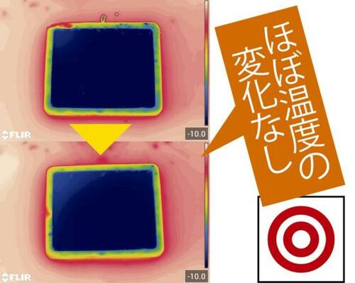 すべてが優秀！みんなで楽しめるドウシシャ「ハピロールDHRL-20」 イメージ6