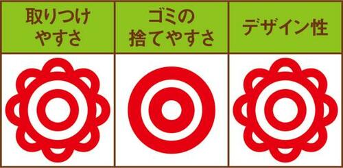 袋がジャストフィット！大きいゴミもOKな山研工業 イメージ3