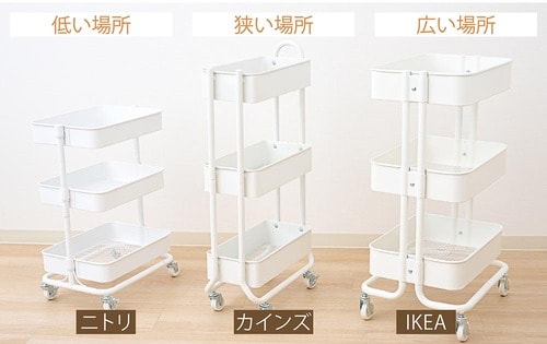 イケアのワゴンは? プロは場所に合わせて使い分け イメージ