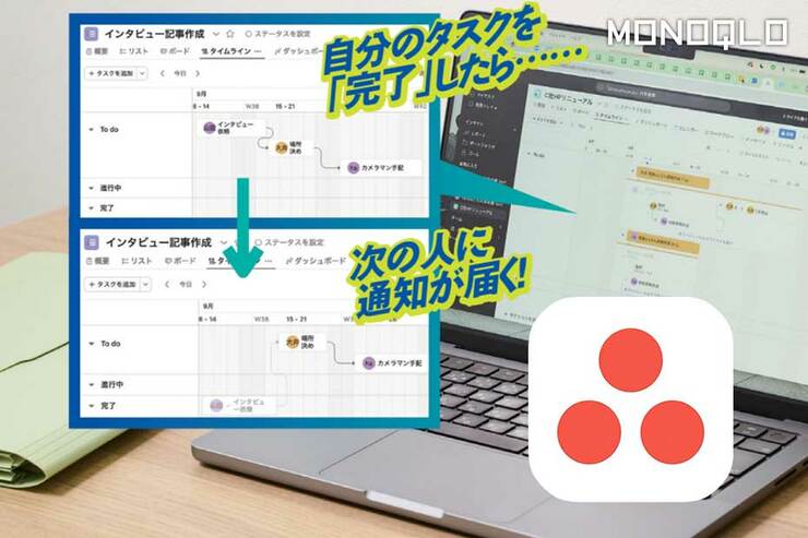 【一目瞭然】タスク管理アプリならこれ! 今すべき事がわかりチームの仕事が効率化(MONOQLO)