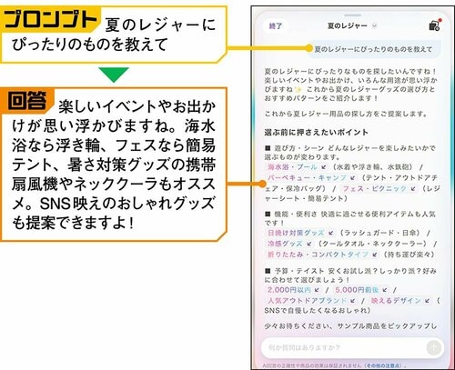 夏のレジャーグッズ：快適グッズまで提案してくれる イメージ