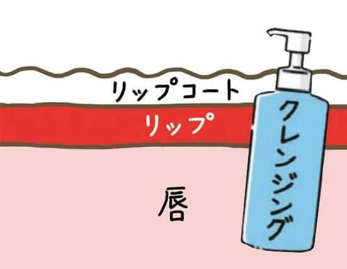 理由2：簡単にオフできて唇にやさしい リップコートおすすめ イメージ