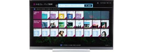 東芝の評価はこちらです