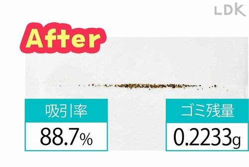 After コードレス掃除機おすすめ イメージ