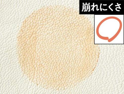微粒子の薄膜べールでふんわりカバー!