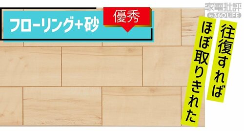 フローリング＋砂：優秀 キャニスター掃除機おすすめ イメージ