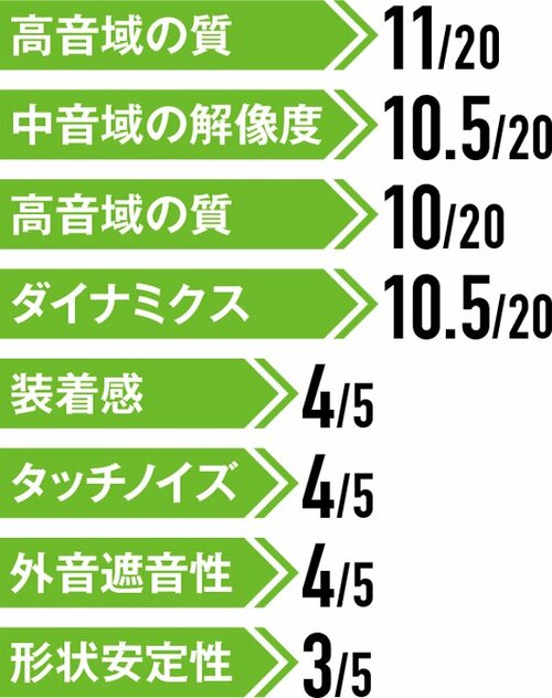   イメージ
