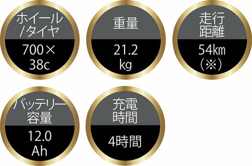 太めのタイヤで疾走!パナソニック「ジェッター BE-ELHC444」 イメージ2