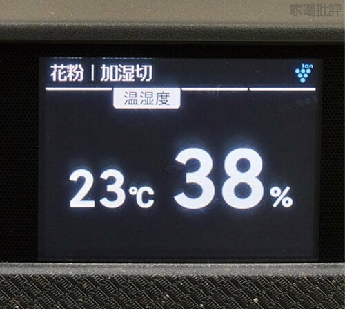 空気中に漂う粒子数を表示 高級空気清浄機おすすめ イメージ2