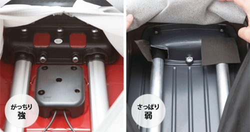 取材とテストでわかった!売り場良品を見つける9つのポイント
