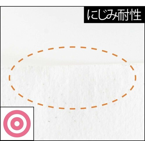 にじみ耐性 落ちないマスカラおすすめ イメージ