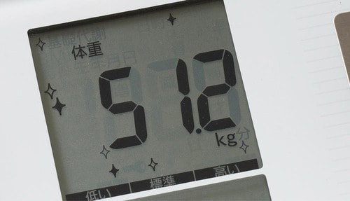 テスト3:モチベーション 体組成計おすすめ イメージ