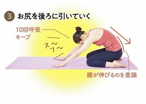 STEP3:お尻を後ろに引いていく ガードルおすすめ イメージ