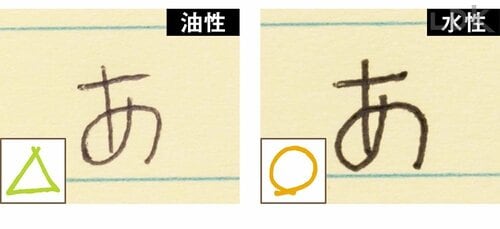水性のほうが濃く見えがち ボールペンおすすめ イメージ