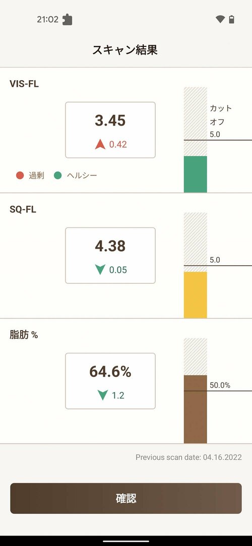 おなかの脂肪を測ってみました イメージ
