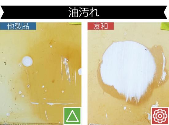 油汚れ洗剤のテストの画像