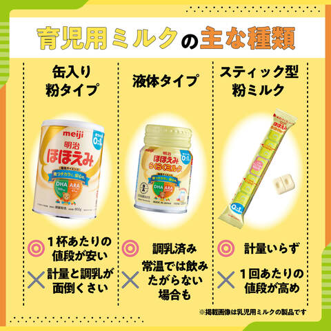 粉ミルク スティック 缶 Amazon.co.jp: 赤ちゃん用 粉ミルク 6種類 お試し アソート