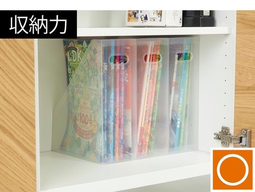 ガバッと開けてサッと放り込める「IKEA」 イメージ5