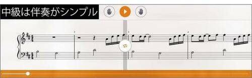 同じ曲でも習熟度にあったレッスンを受けられる