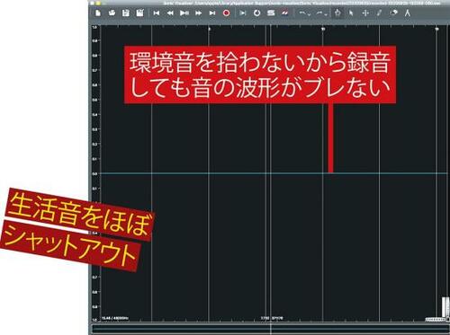 ノイキャン強度とマイク性能は現行トップ！ イメージ