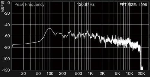 自然の響きを追求してひのきを使った手作りの逸品