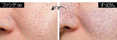 ベスコスの理由:凹凸毛穴をフラットに整え小鼻の黒ずみ毛穴も消去 イメージ