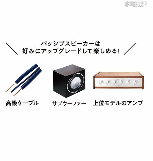 パッシブスピーカーのメリットは組み合わせの自由度 パッシブスピーカーおすすめ イメージ