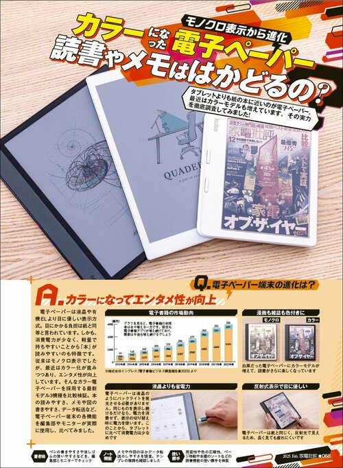 カラーになった電子ペーパー 読書やメモははかどるの? 電子ペーパーおすすめ イメージ