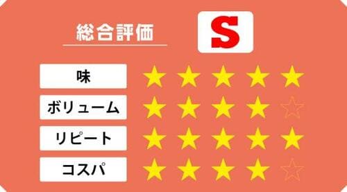 “適度な辛さと食感”が絶妙です!ピリ辛な明太子なめ茸
