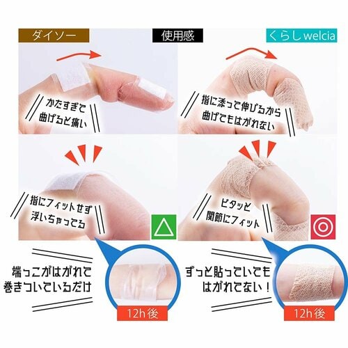 100均絆創膏に比べるとフィットしてはがれにくい 絆創膏おすすめ イメージ