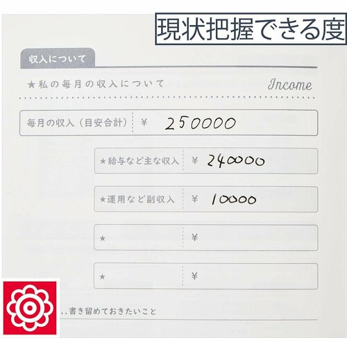 毎月の収支から黒字か赤字かをチェックできる イメージ