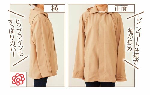 体形カバーは叶う イメージ