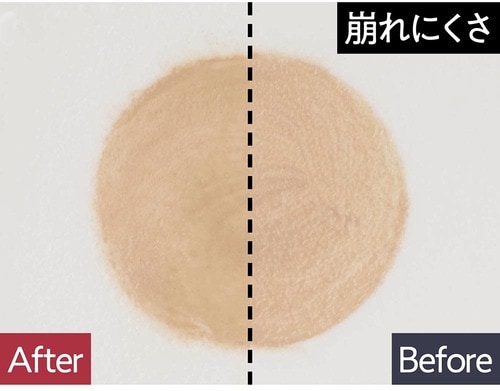 【ベストのワケ】紫外線を防御し塗りたてをキープ イメージ2