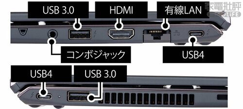【接続性】USB Type-Aが左右に分かれていて便利 小型ノートPCおすすめ イメージ