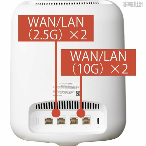 搭載ポート メッシュWi-Fiルーターおすすめ イメージ