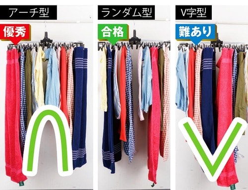 衣類の干し方も重要！「アーチ型」で乾燥時間を短縮 除湿機おすすめ イメージ