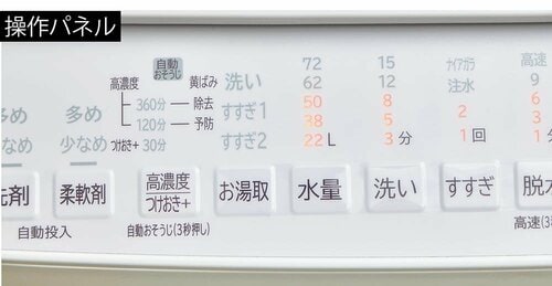 表示や押しやすさに違いあり イメージ