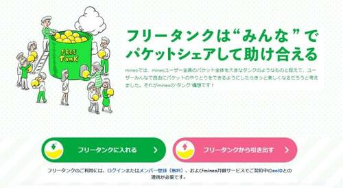 【特徴② サービス】困ったときの駆込み寺「マイネ王」が便利