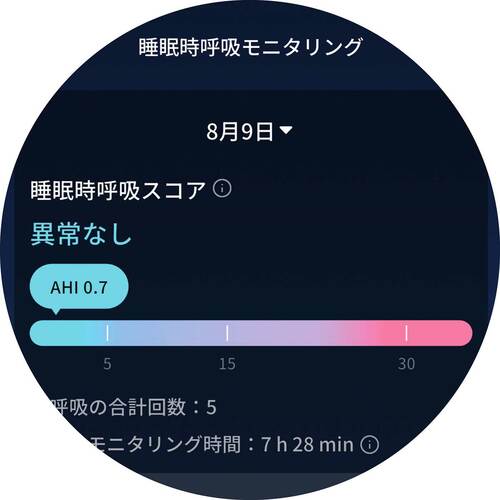 睡眠時呼吸をモニタリング スマートリングおすすめ イメージ