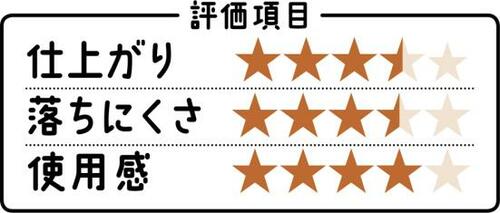 【まあまあ】SUQQUはトレンド感薄めなのが惜しい