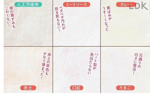 洗浄力:◎+ 洗濯洗剤おすすめ イメージ