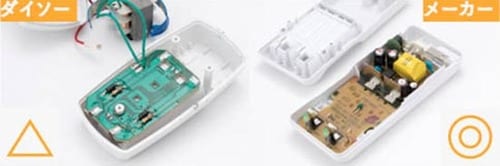 [充電式乾電池]充電時間 長すぎてイマイチ イメージ2