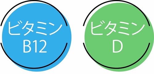 骨や肌を丈夫にする成分が豊富 粉ミルクおすすめ イメージ