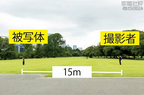 こんなに離れていても ハイエンドスマホおすすめ イメージ